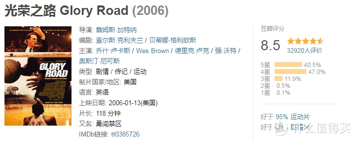 制定篮球交流计划以促进个人技能发展的方法_0